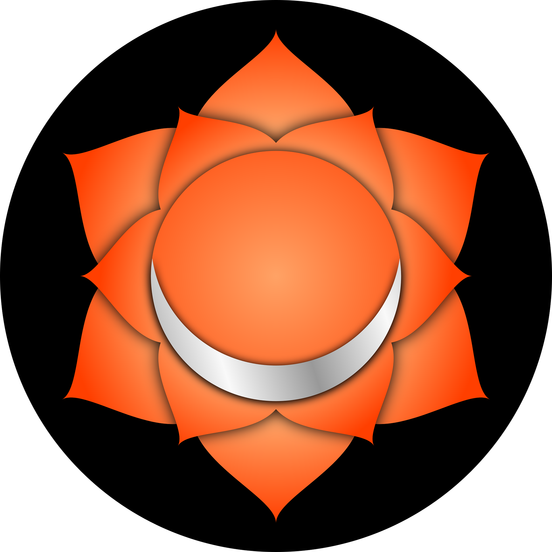 Il secondo chakra, Svadhisthana