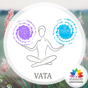 Ayurveda: Dosha Vata